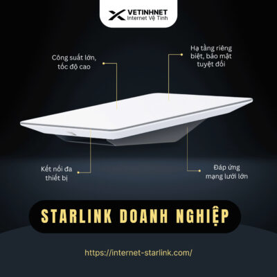 Bộ Starlink D&agrave;nh Cho Doanh Nghiệp Tốc Độ Cao Si&ecirc;u Mạnh