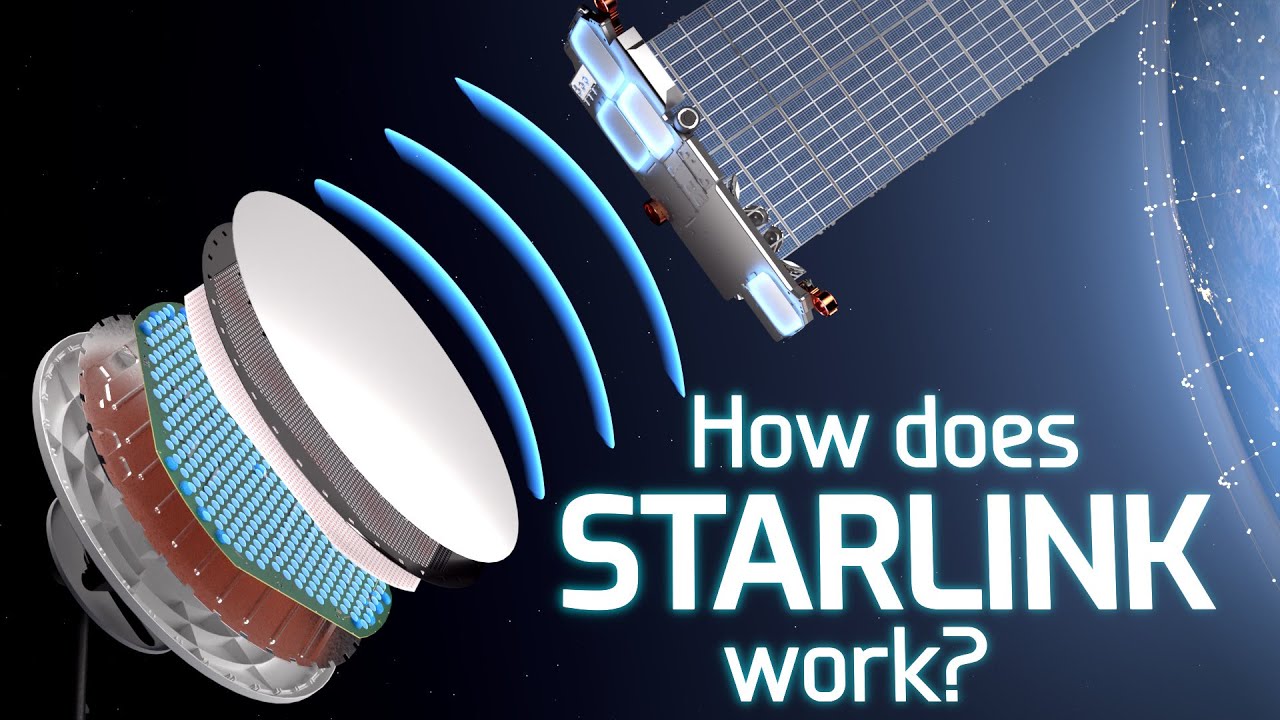 Mô hình hoạt động của Starlink